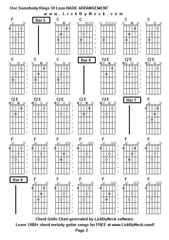 Chord Grids Chart of chord melody fingerstyle guitar song-Use Somebody-Kings Of Leon-BASIC ARRANGEMENT,generated by LickByNeck software.
